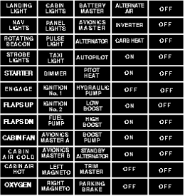 Bezel Switch Label sheet